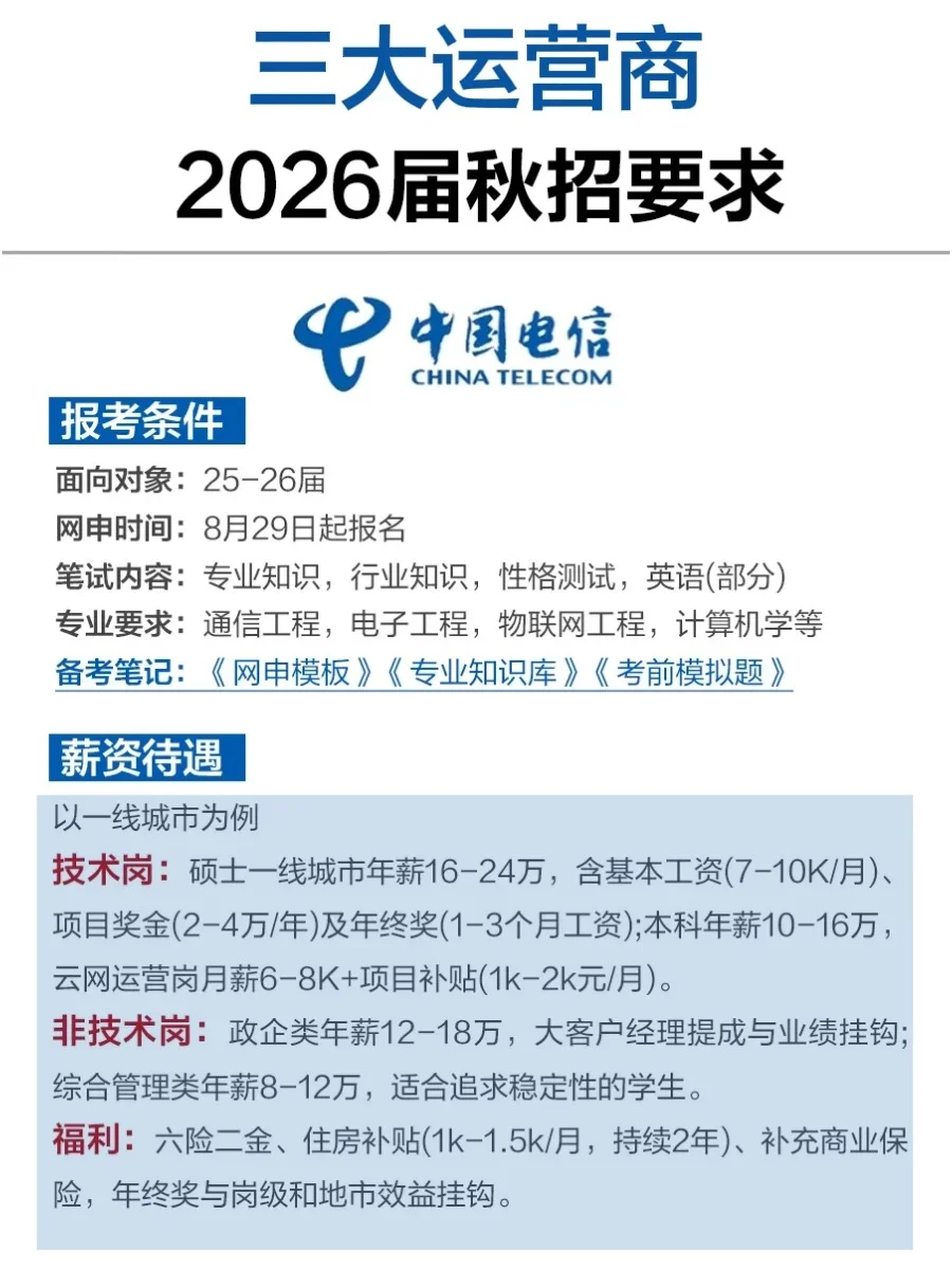 三大运营商校招启动