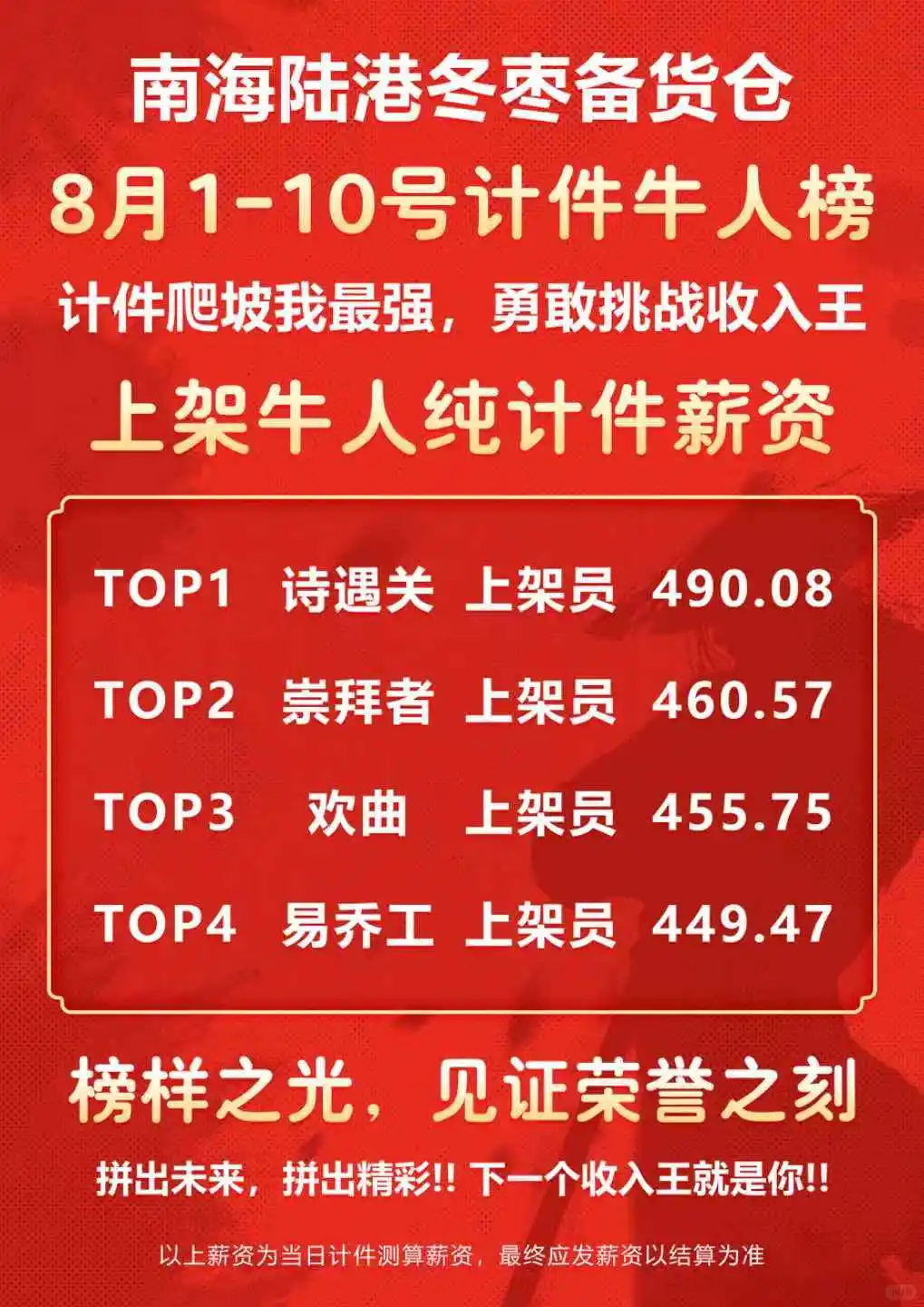 拼多多仓储物流项目热招ing