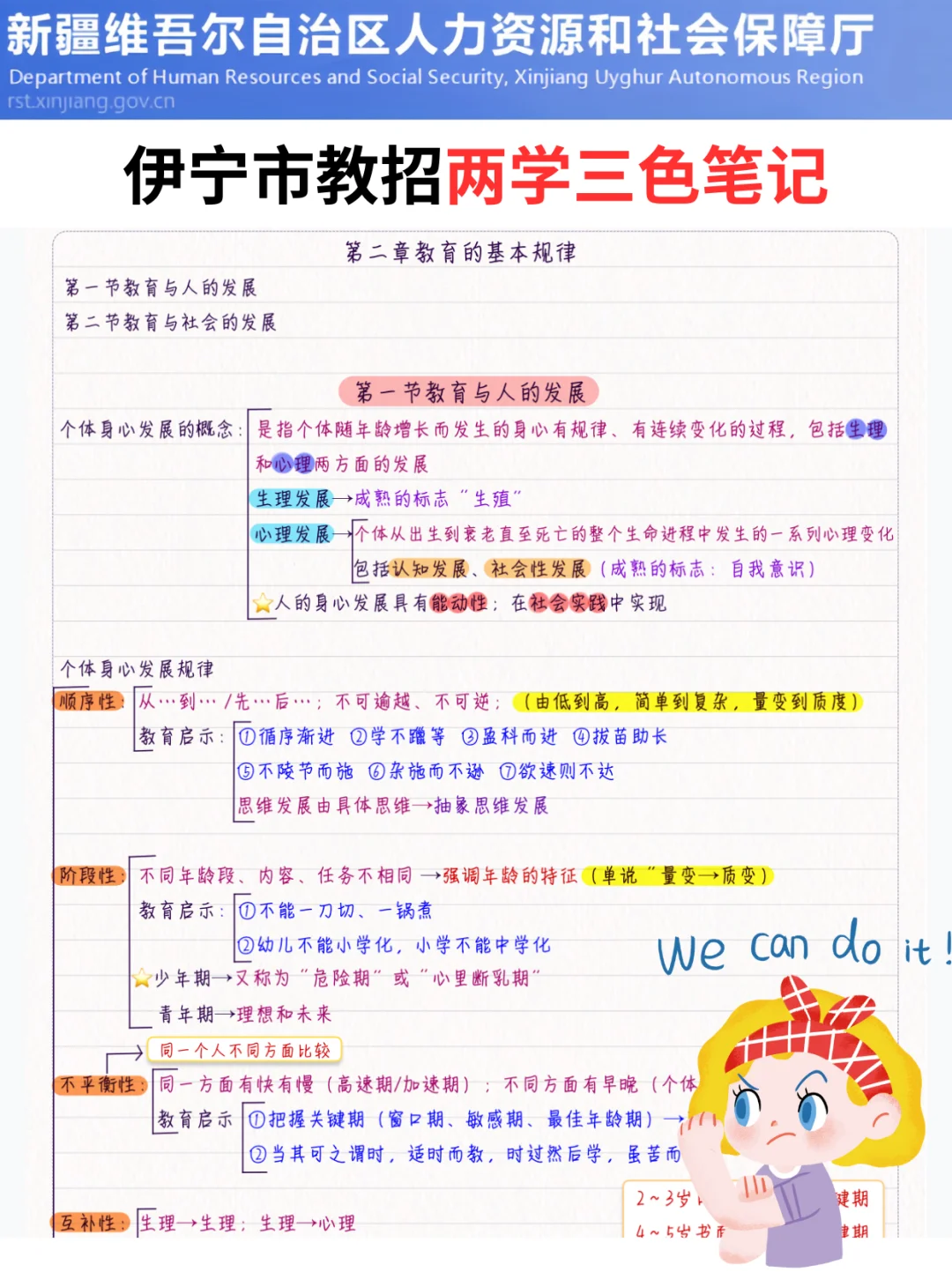 25伊宁市编外教招反反复复考这些！赶紧背啊！