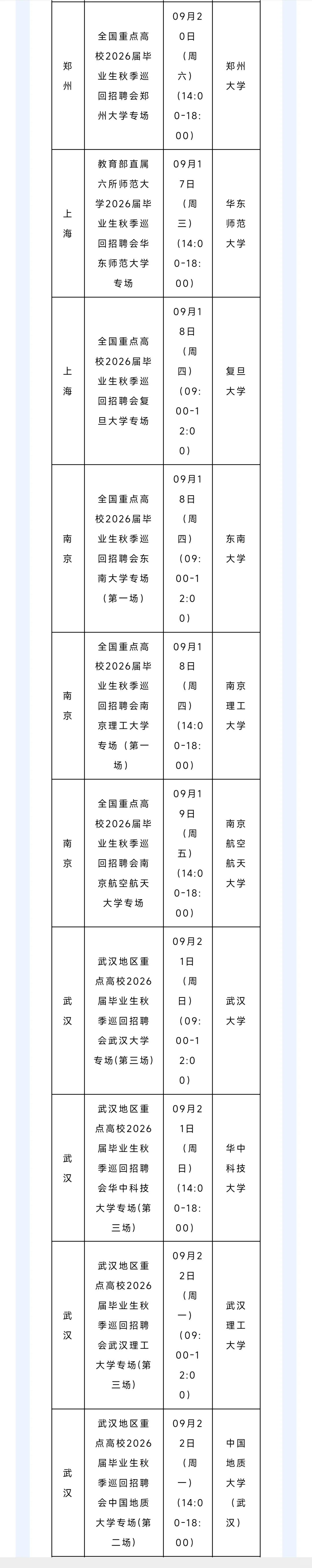 全国高校毕业秋季招聘会之西北大学专场