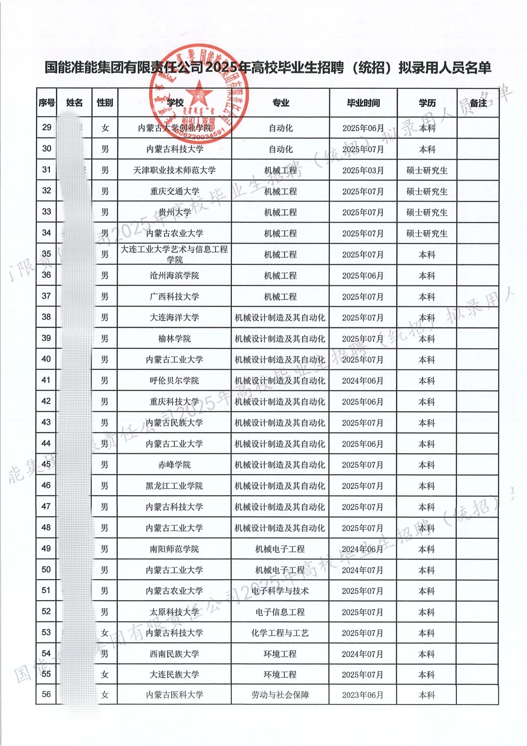 国能今天的公告?