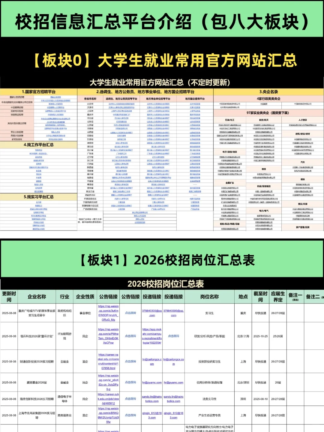 8月，这些秋招快截止，收藏抓紧投！