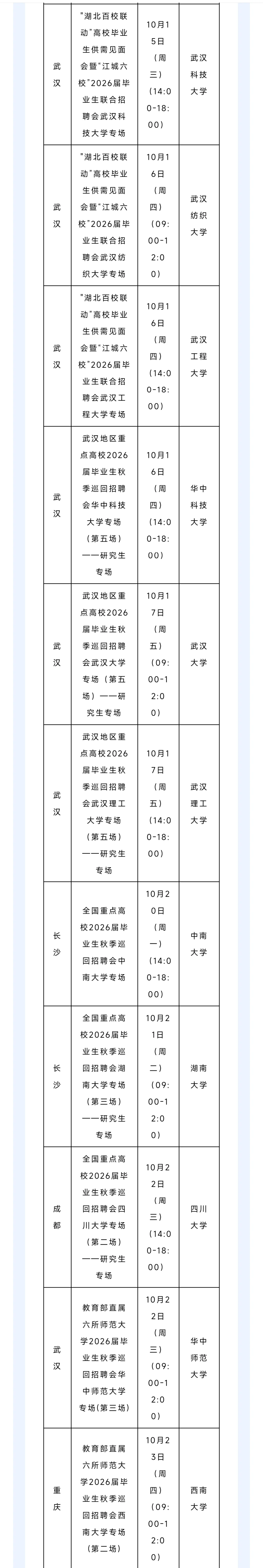 全国高校毕业秋季招聘会之西北大学专场