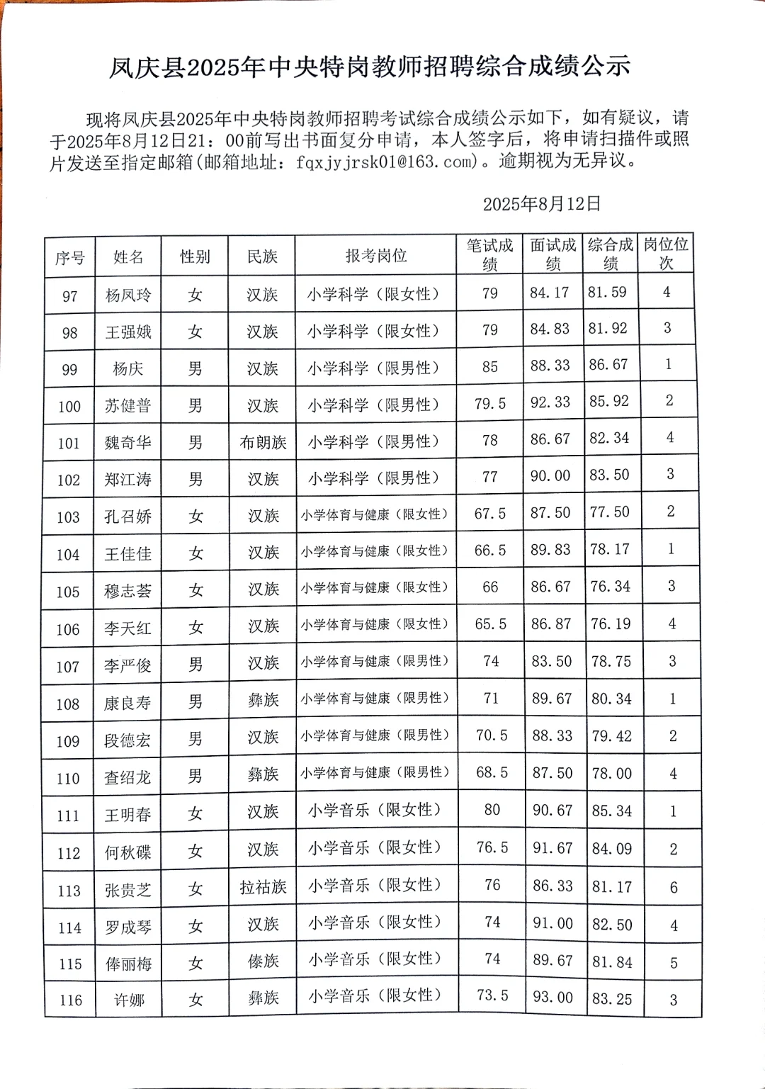 凤庆县2025年中央特岗教师招聘综合成绩公示