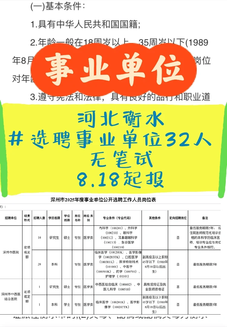 8.18起报?无笔试‼️衡水选聘32人 附职位表
