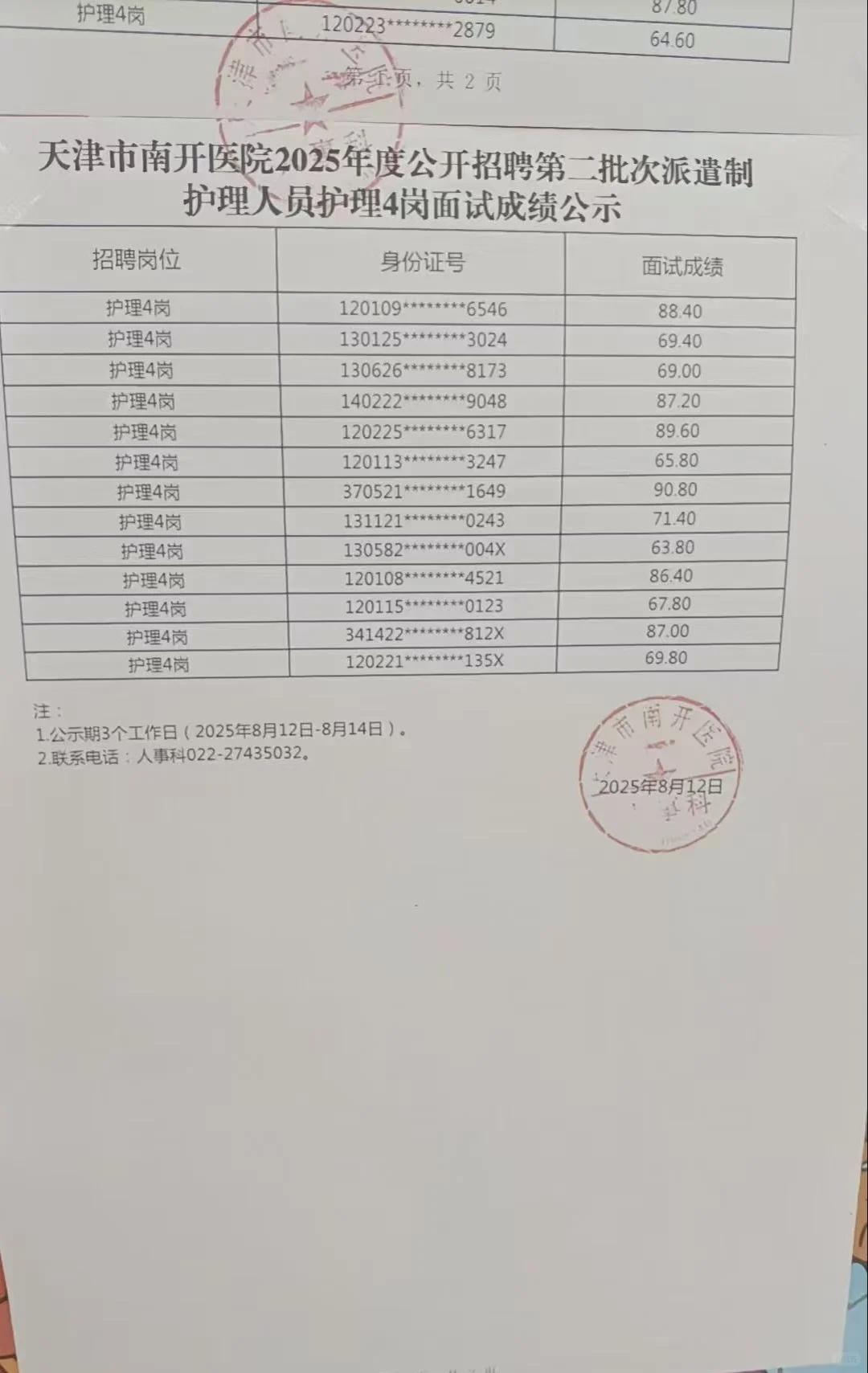 南开医院招聘成绩公示了