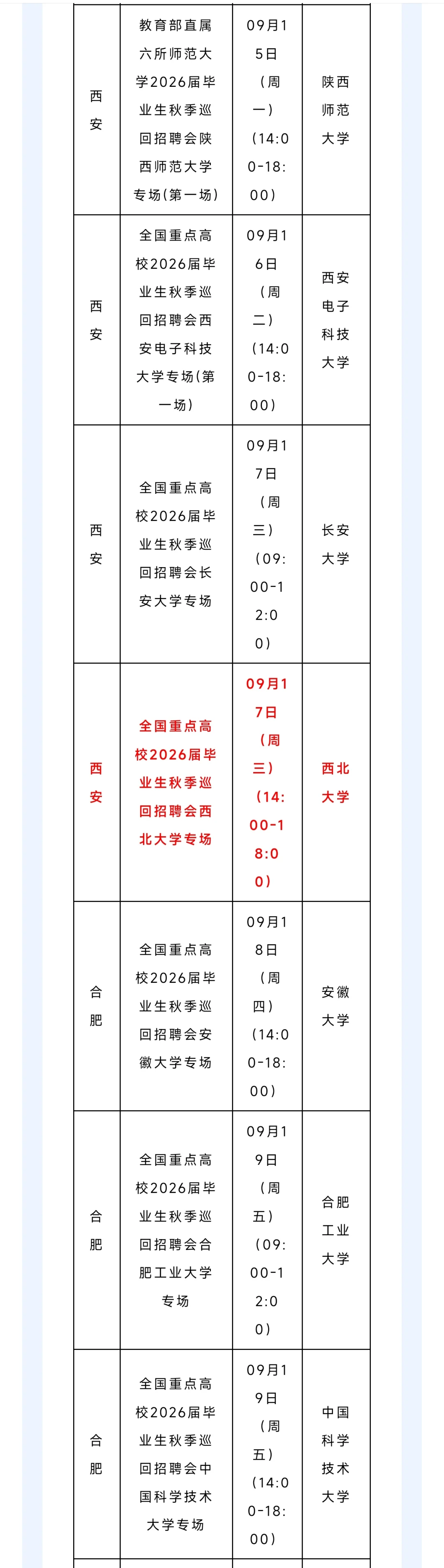 全国高校毕业秋季招聘会之西北大学专场