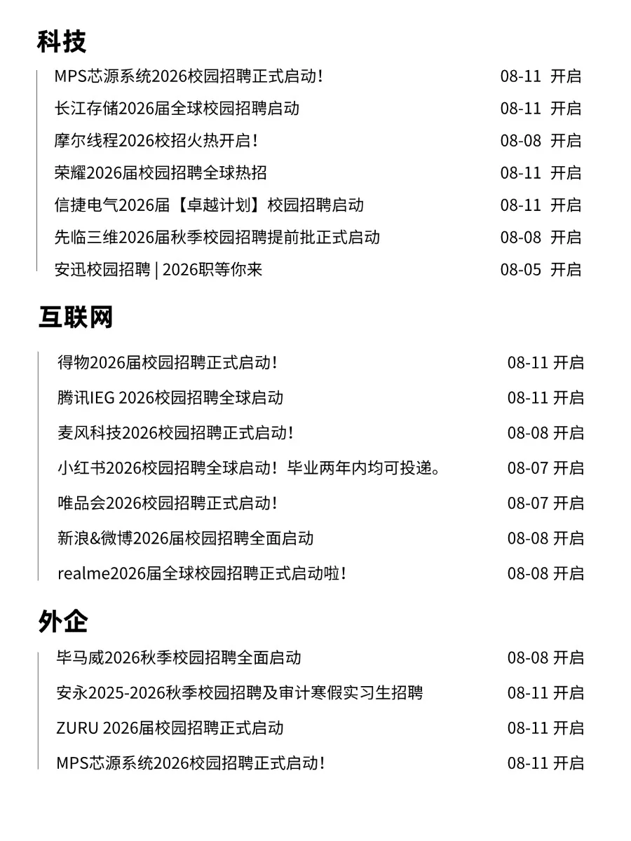 8.11新开的秋招?