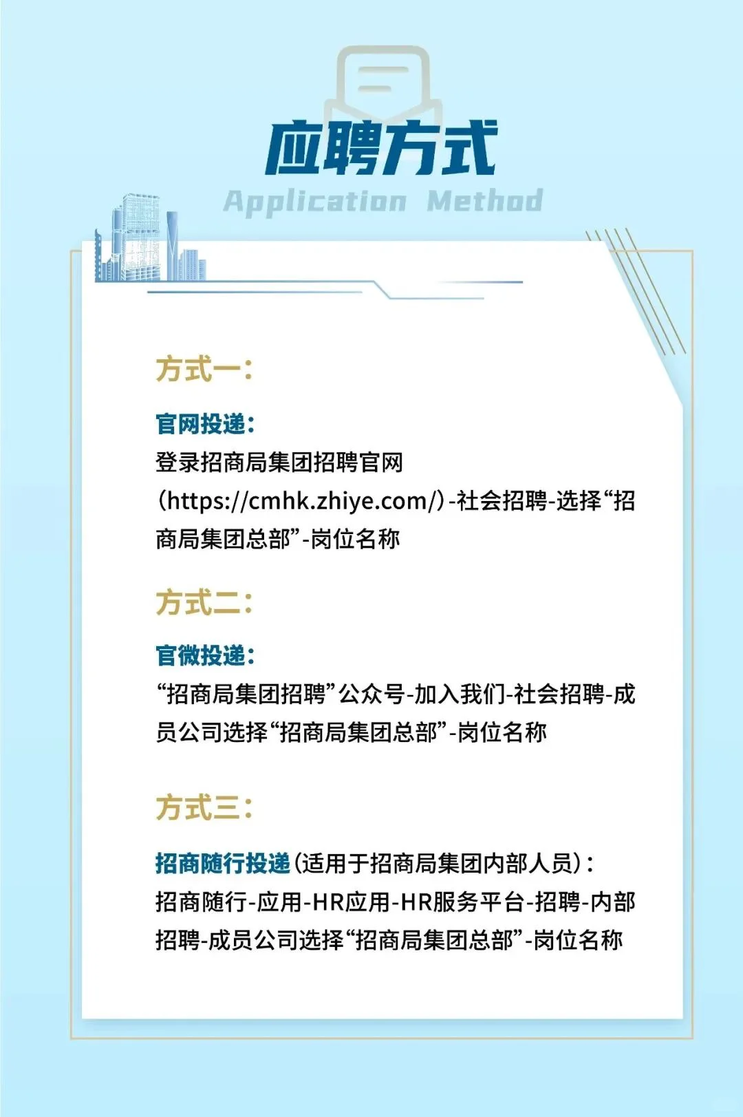 2026招商局集团总部招聘