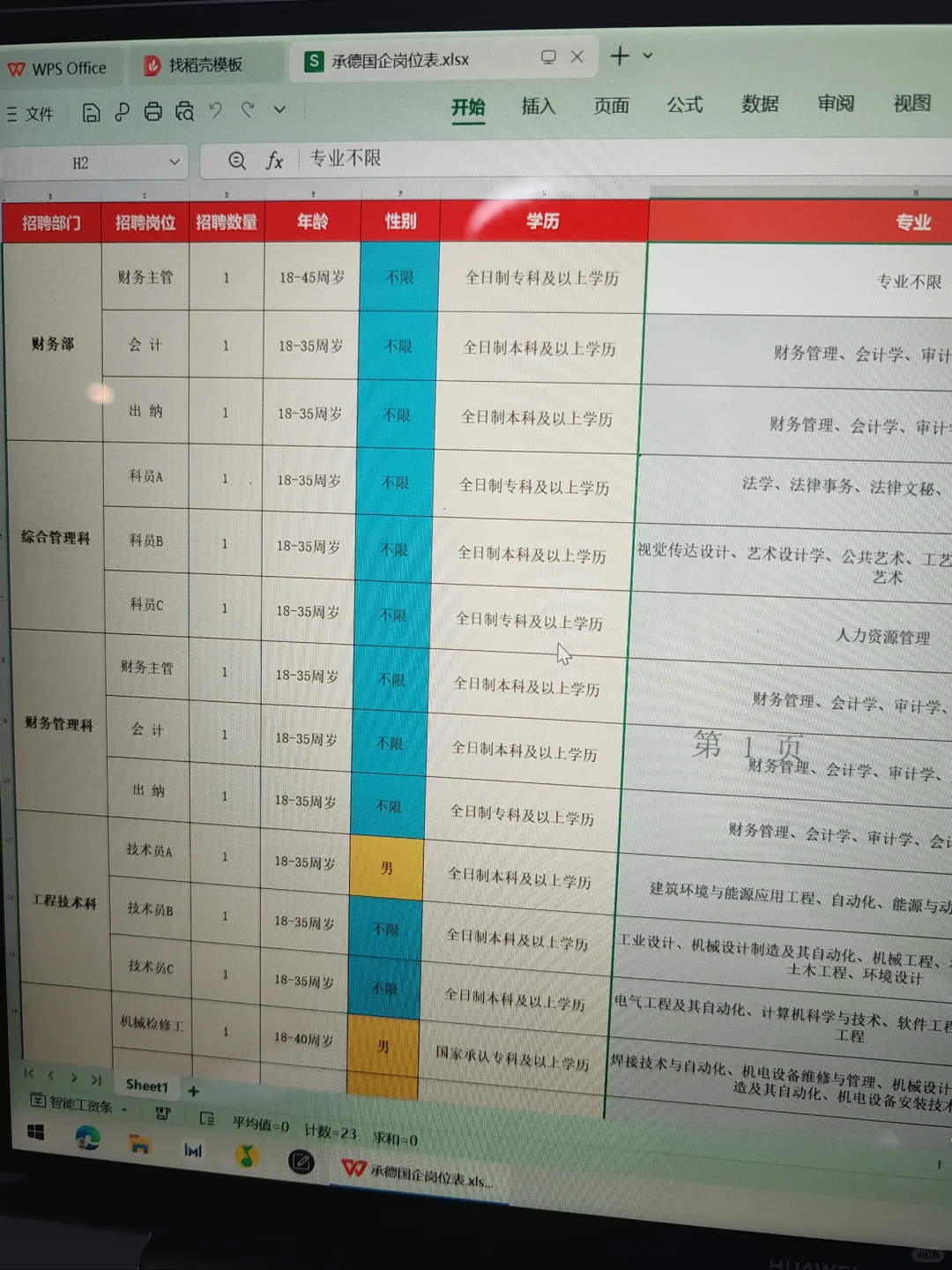 国企！坐标承德！46 人