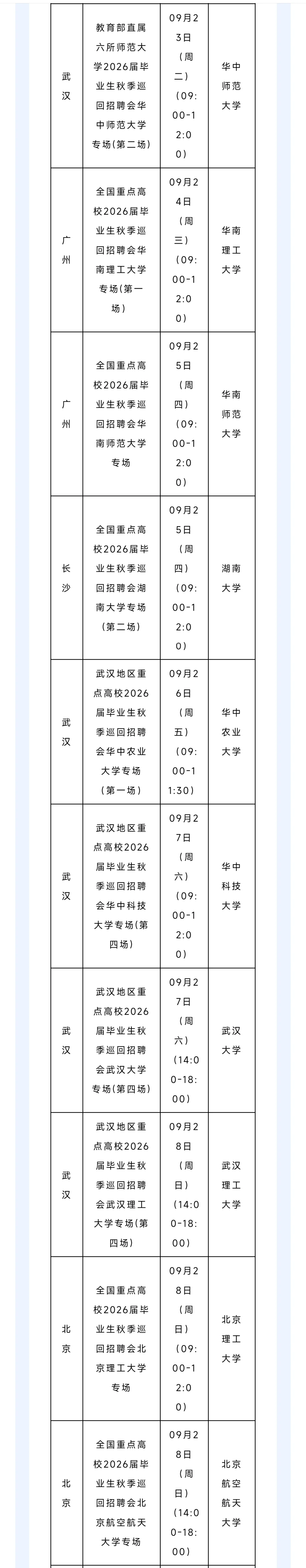 全国高校毕业秋季招聘会之西北大学专场