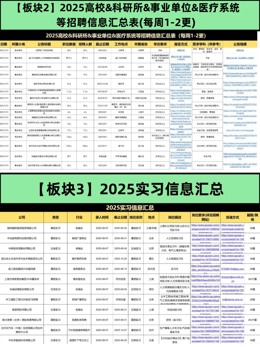 8月，这些秋招快截止，收藏抓紧投！