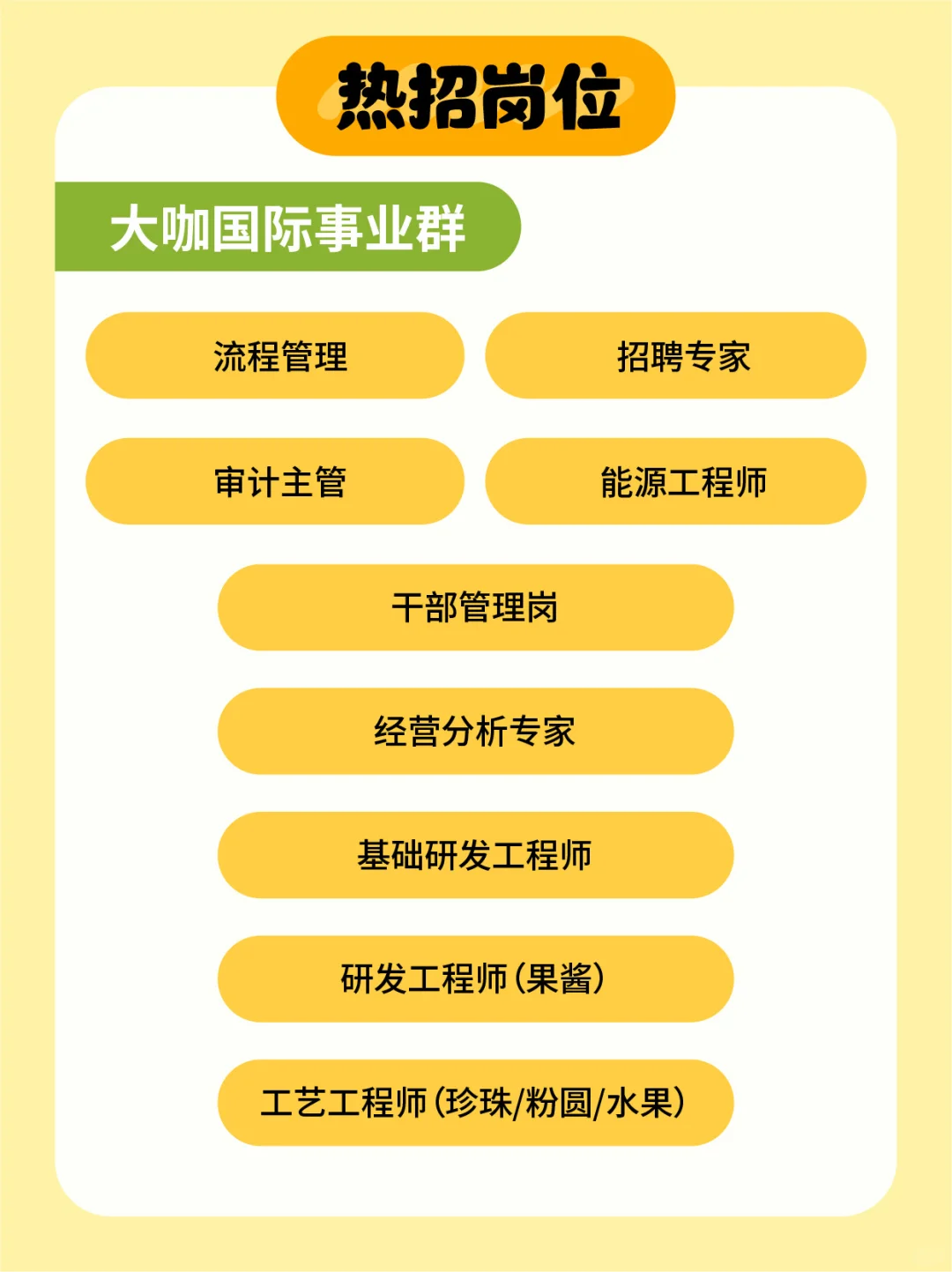 社招｜蜜雪集团8月热招岗位