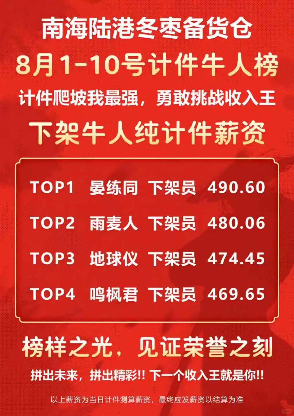 拼多多仓储物流项目热招ing