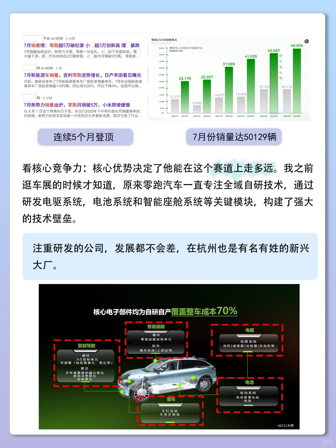 面试前?怎么快速判断1家公司能不能去❓