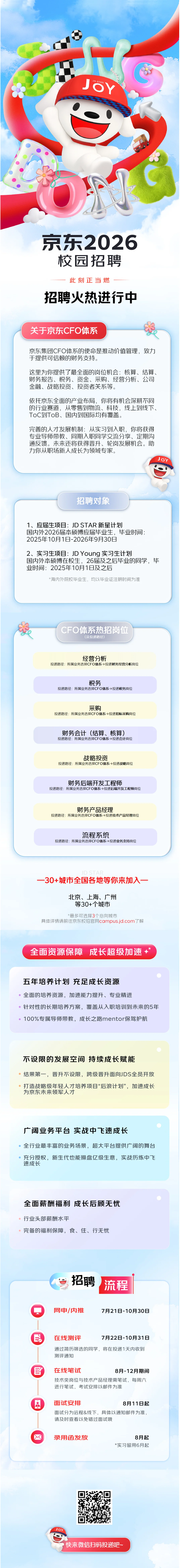 大厂内推，校园招聘
