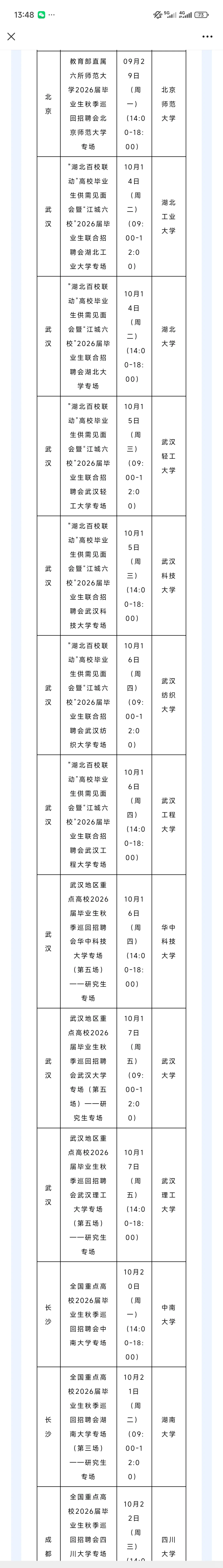 全国高校毕业秋季招聘会之西北大学专场