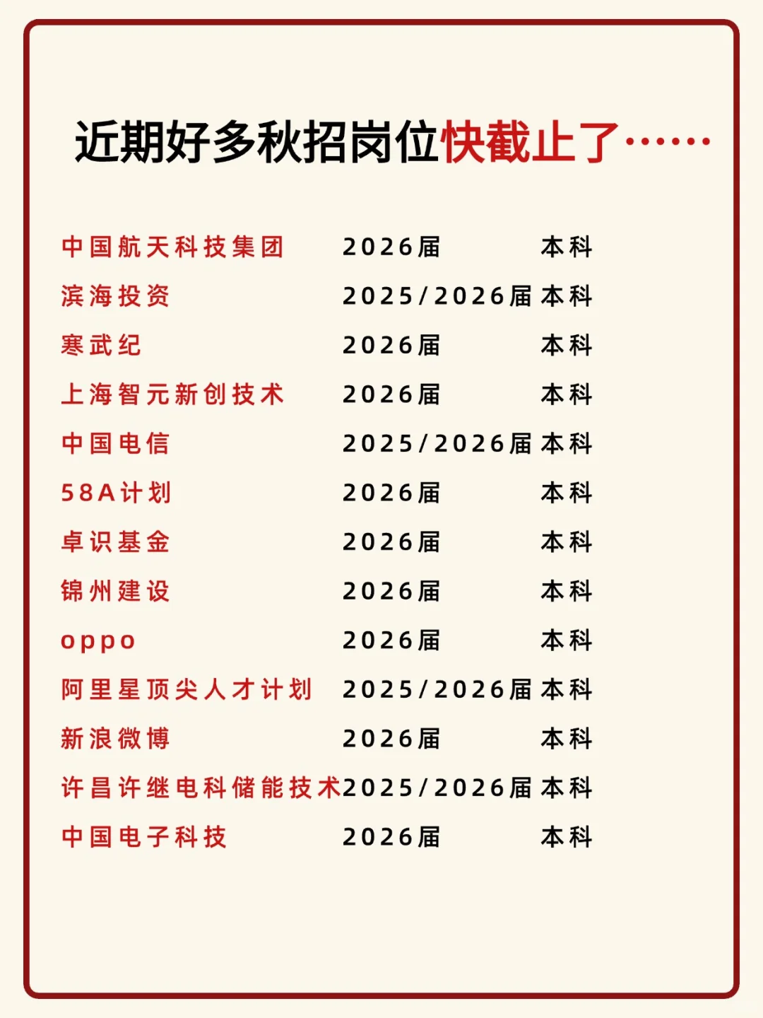 第一波央国企秋招已经进入倒计时了‼️