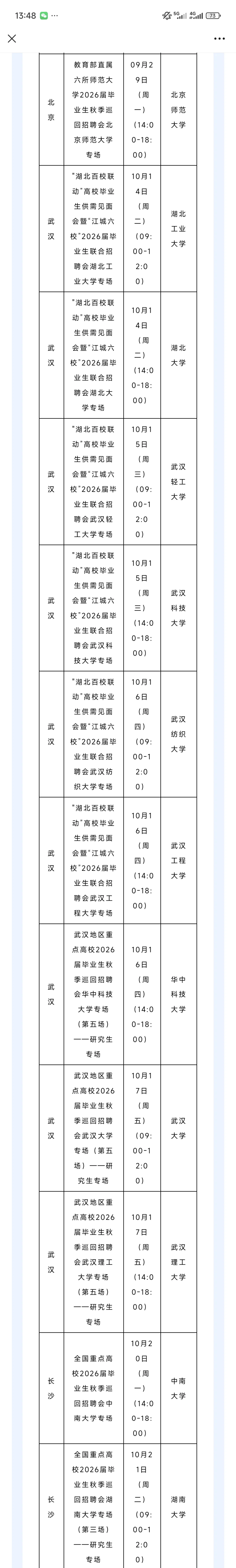 全国高校毕业秋季招聘会之西北大学专场