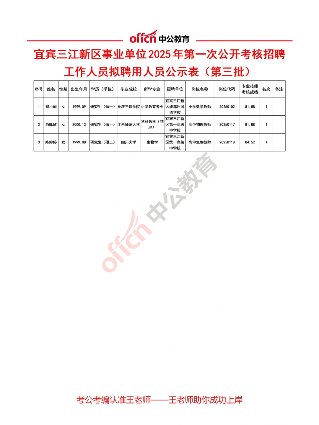 三江新区教师考核招聘公示名单