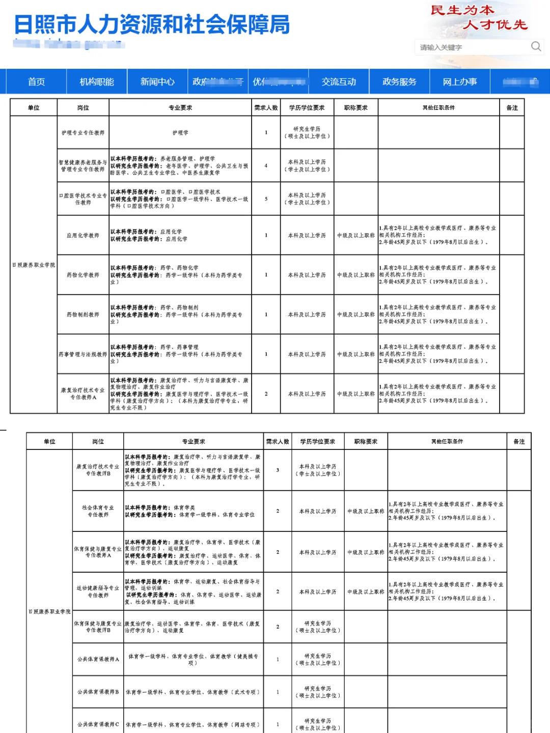 今日信息差-日照城投国企74人！