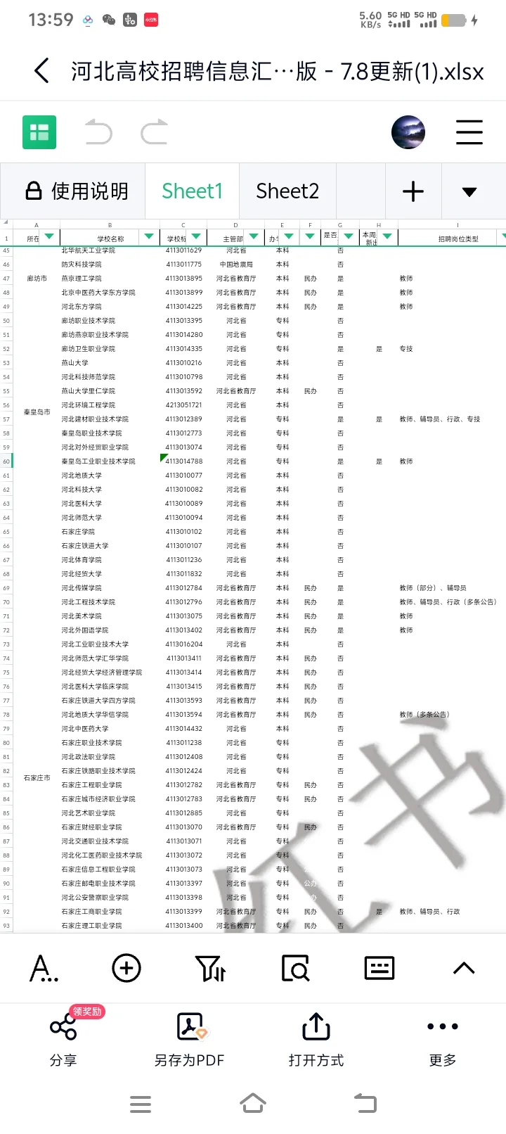 河北127所高校| 硕士?进岗位大盘点