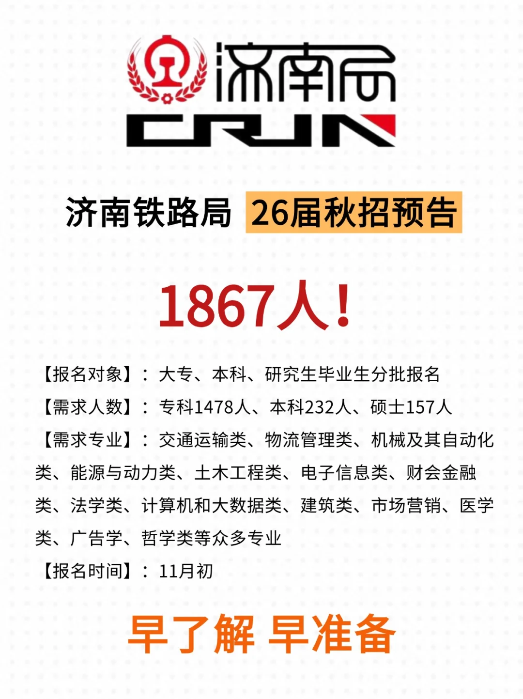 1867人‼️济南铁路局26年秋招即将开启