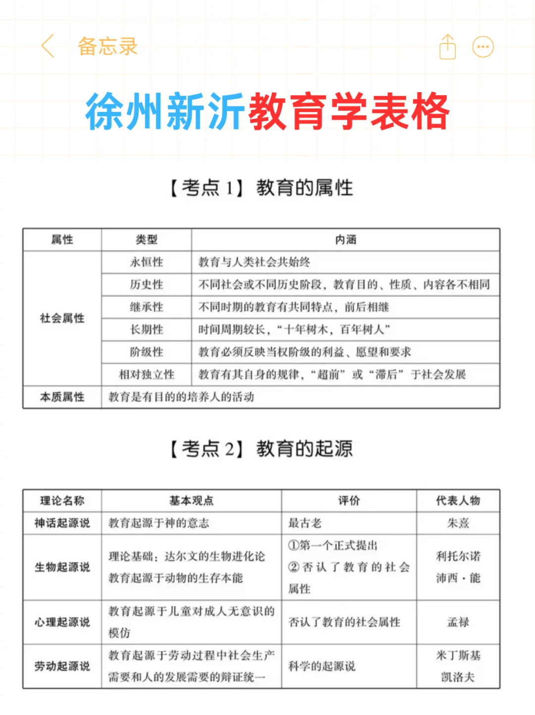 明天徐州新沂教师选聘最后提醒别裸考 ！