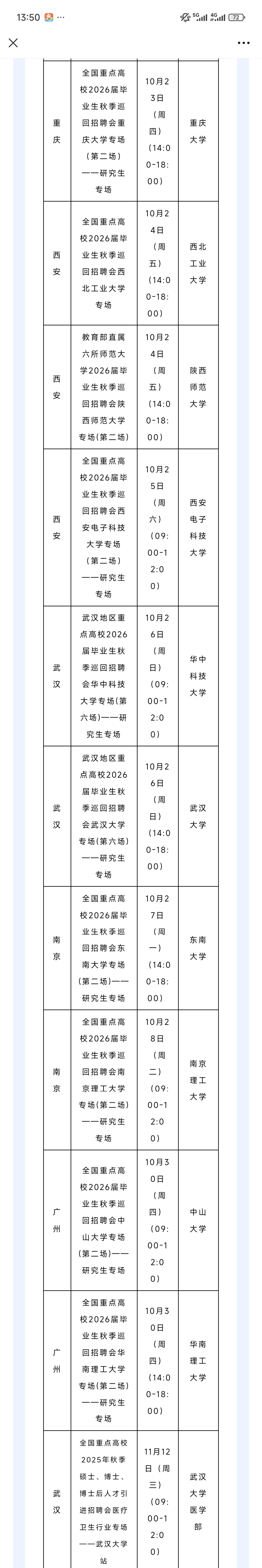 全国高校毕业秋季招聘会之西北大学专场
