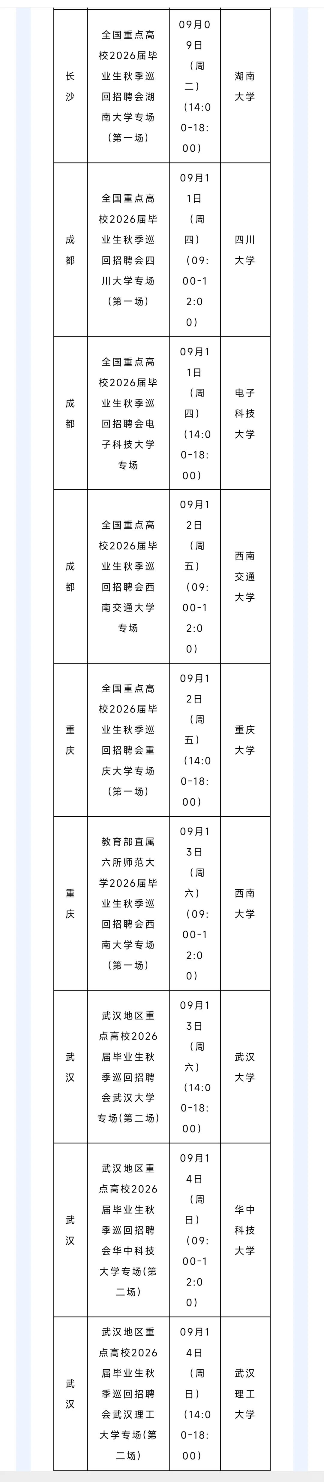全国高校毕业秋季招聘会之西北大学专场