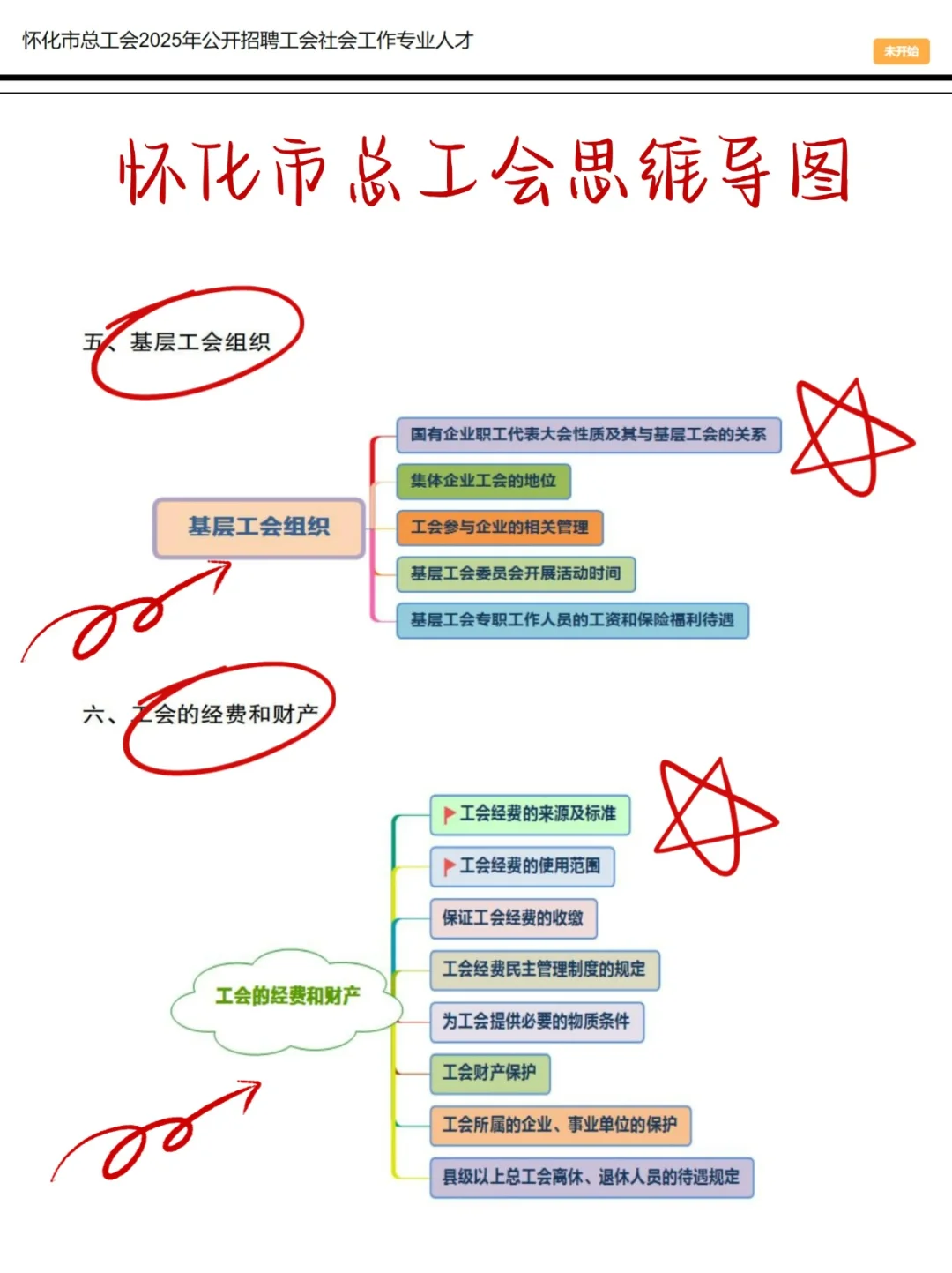 8.1再准备怀化市总工会，我的建议是…