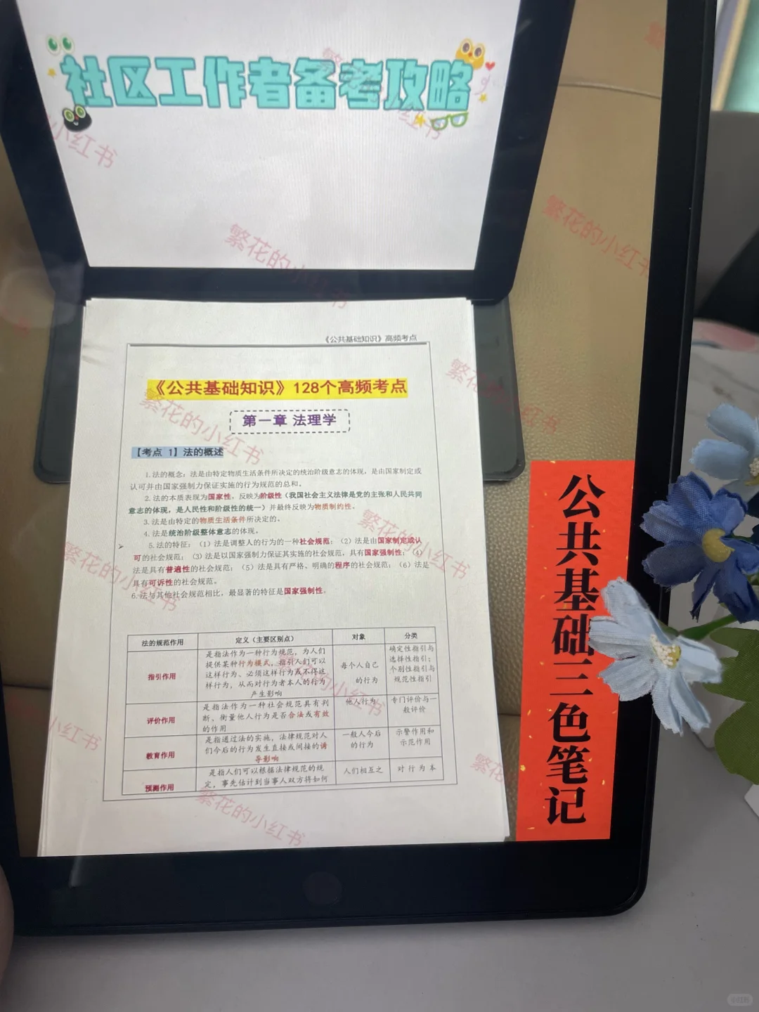赤峰林西县社区工作者就是淘汰不看公告的人