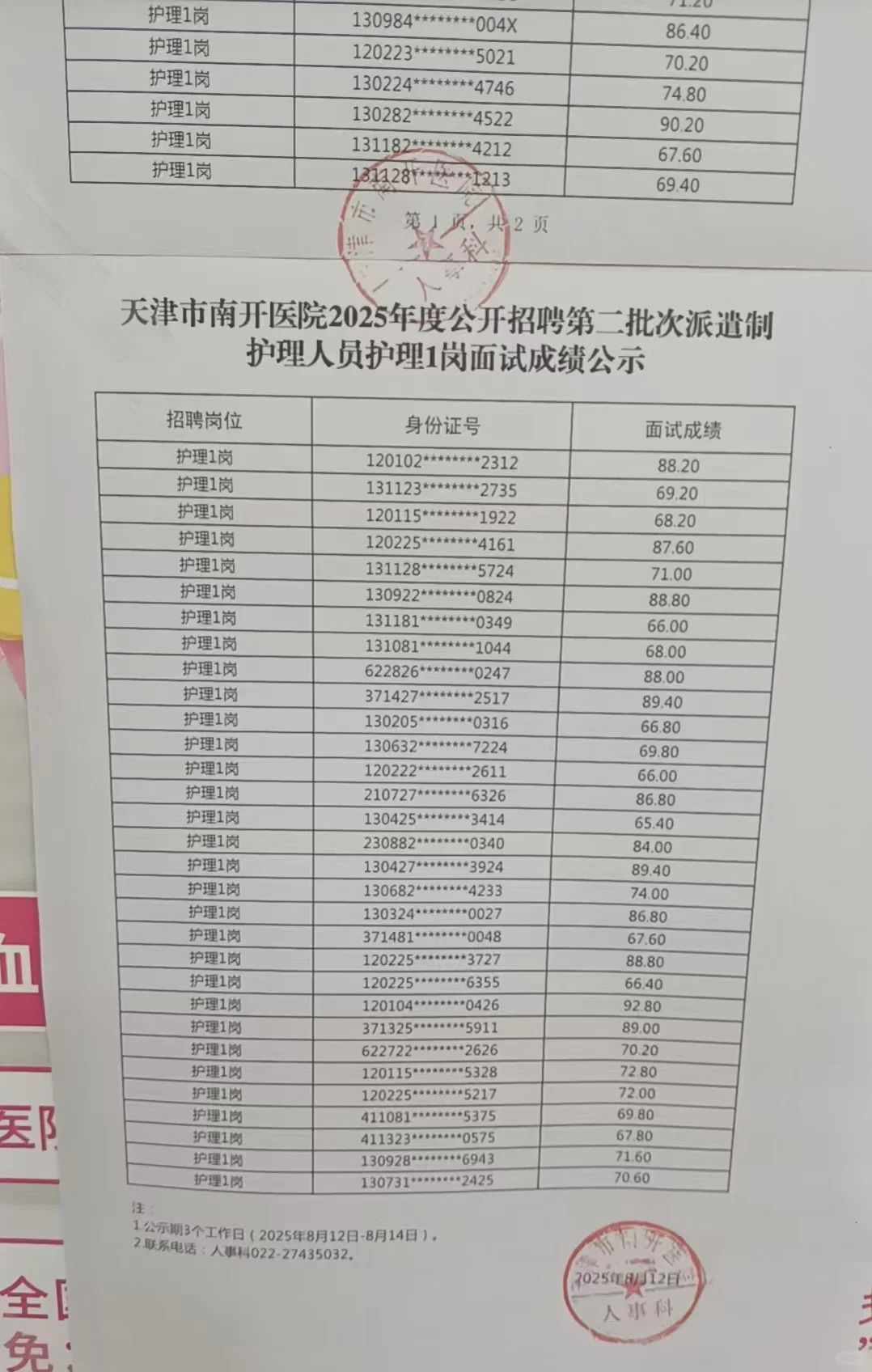 南开医院招聘成绩公示了