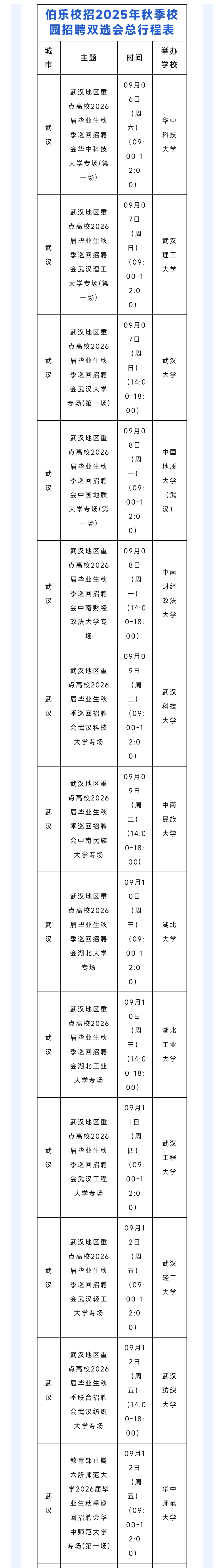 全国高校毕业秋季招聘会之西北大学专场