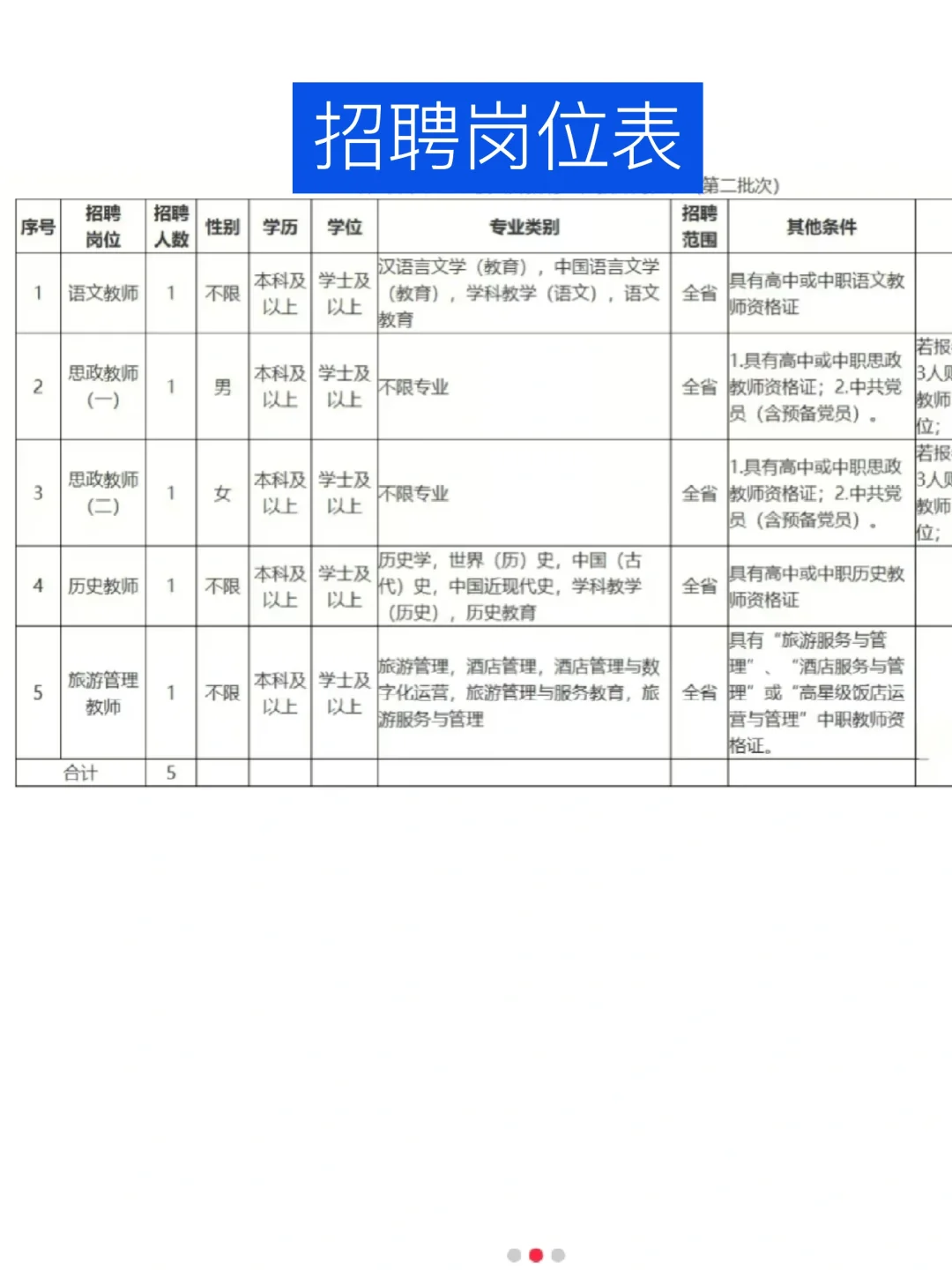 龙岩市农业学校25年第二次招聘，备考资料包