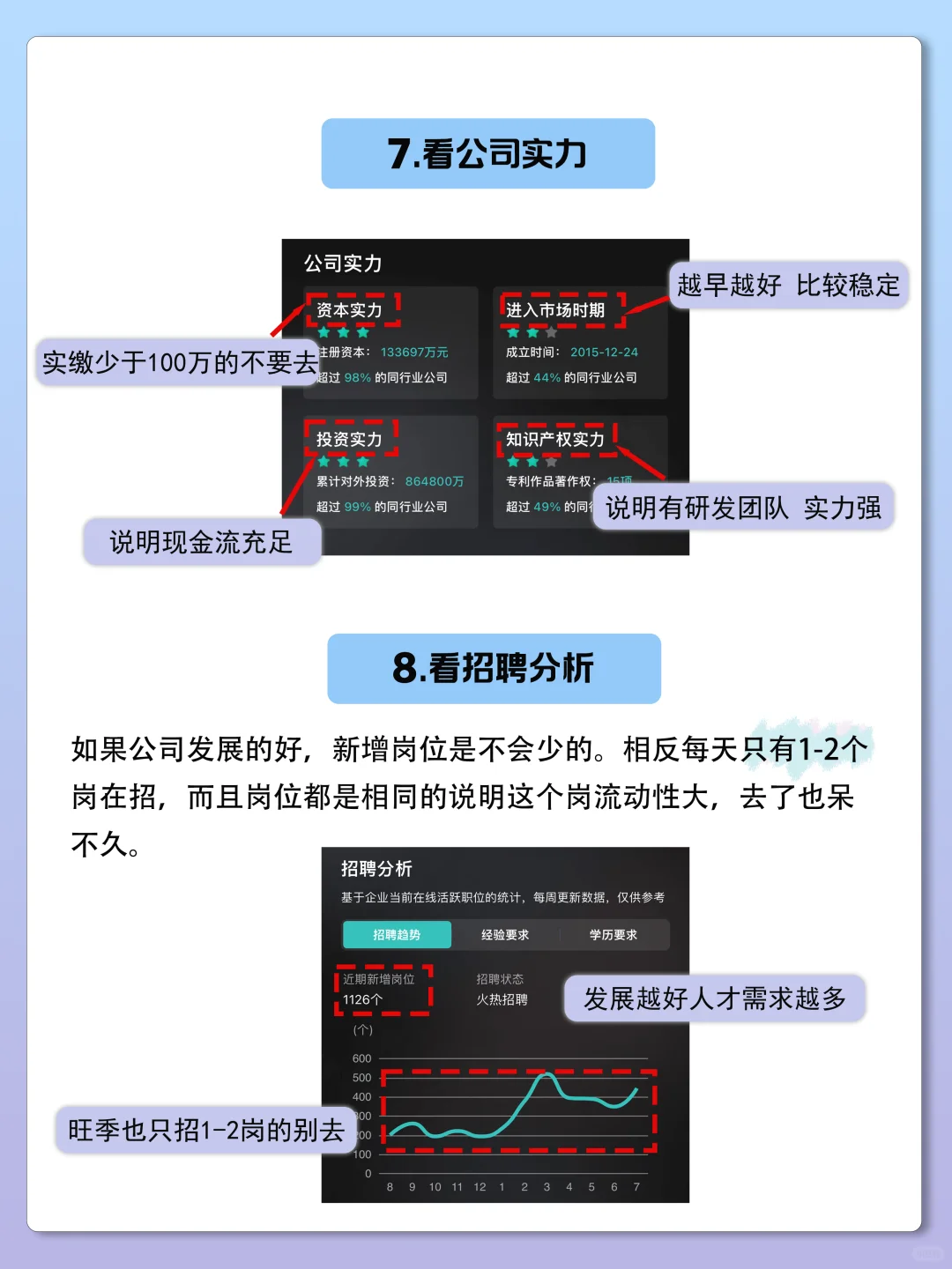 面试前?怎么快速判断1家公司能不能去❓