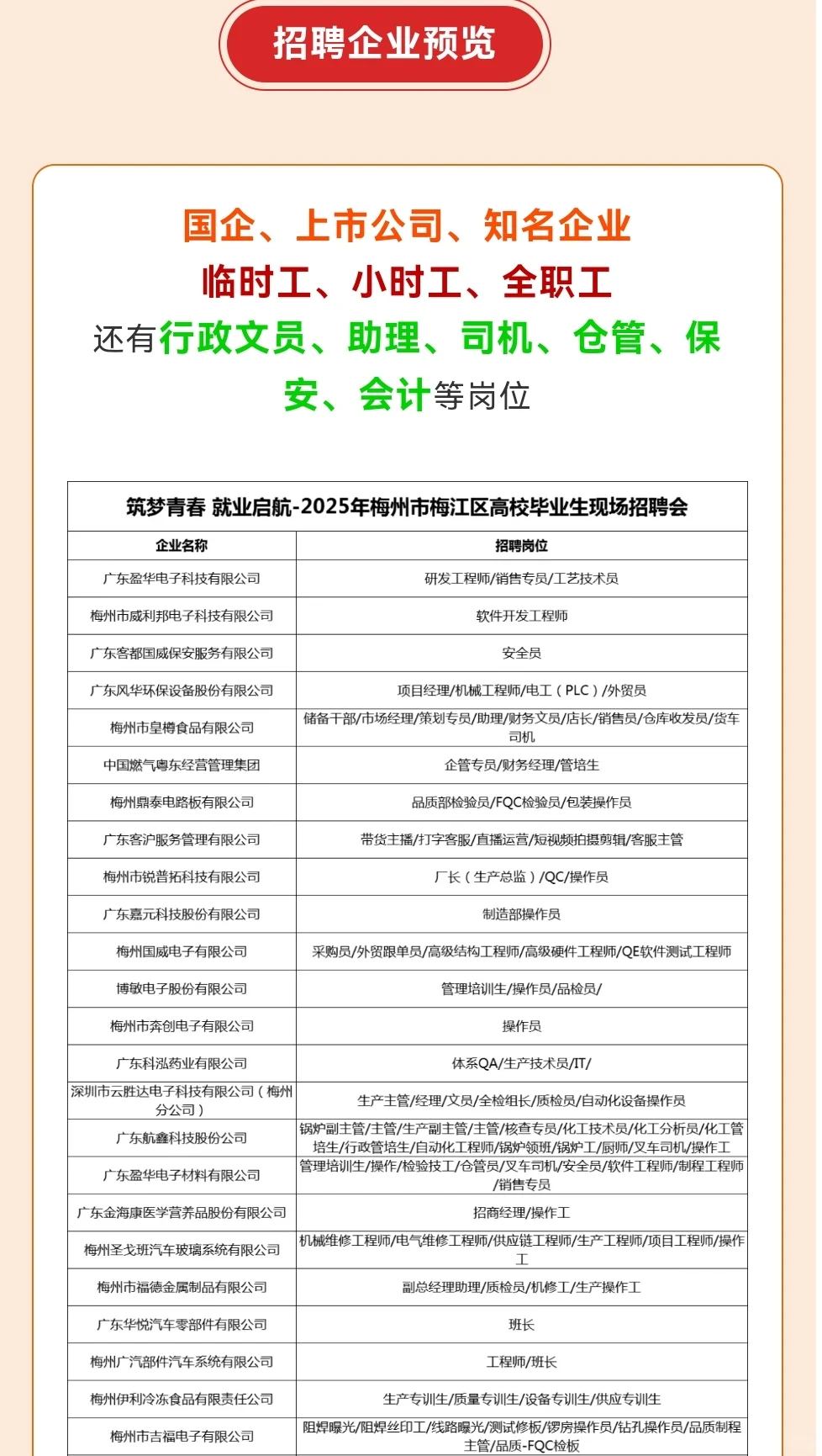 100多家企业招聘，8月16日梅州招聘会
