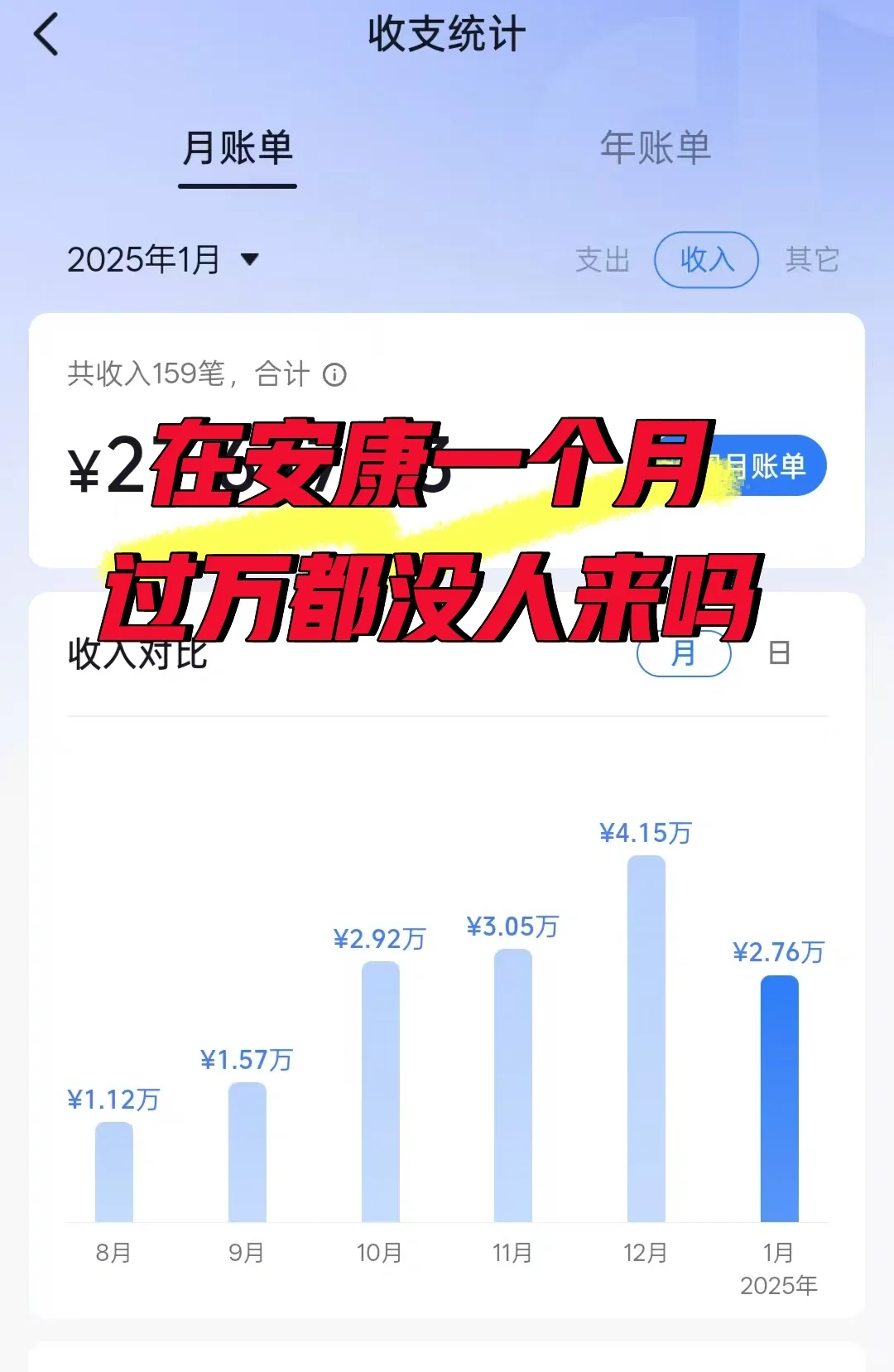 安康一个月过 w 的工作 接受小白