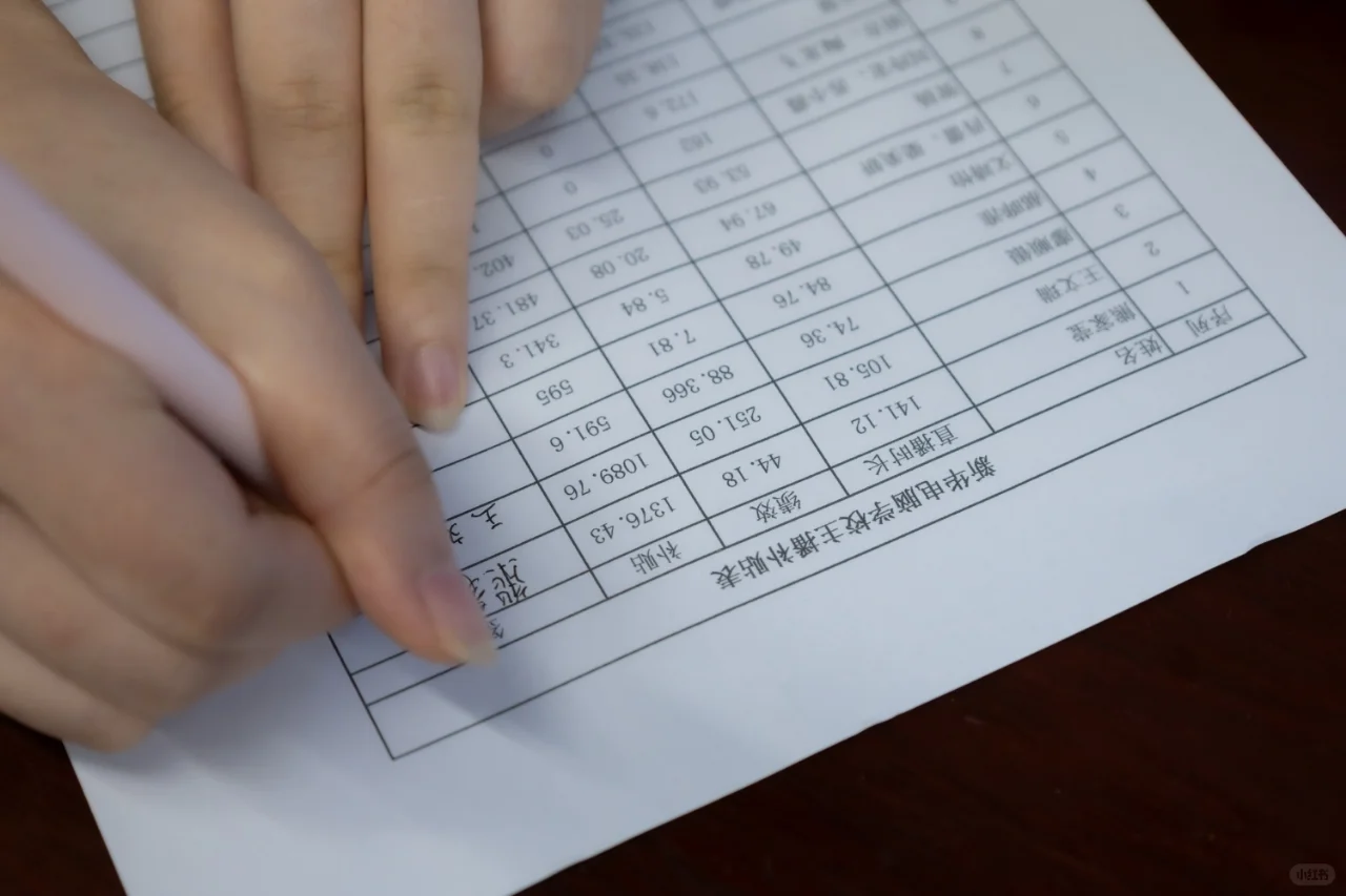 小主播们领工资啦～～～