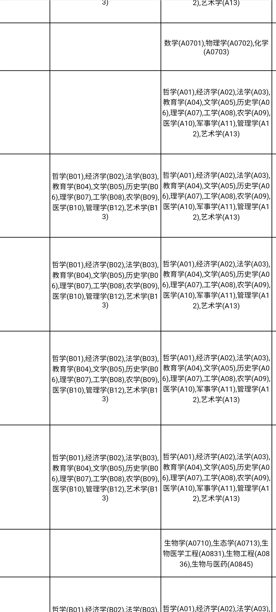 广东人才引进今日终于开啦?