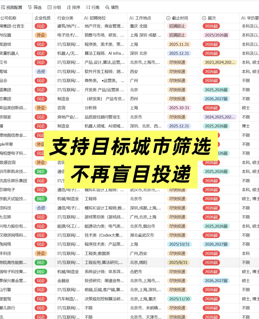 8.9昨天新开的秋招，你投了没？