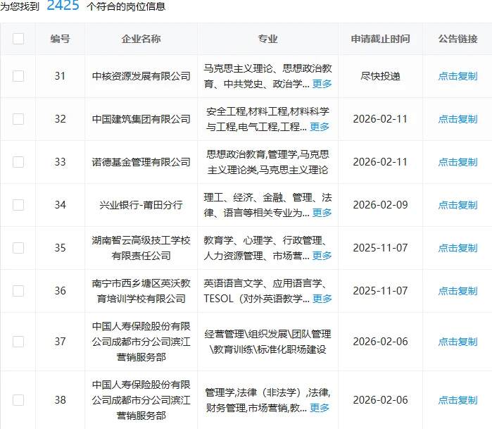 教育类一定要投的央国企