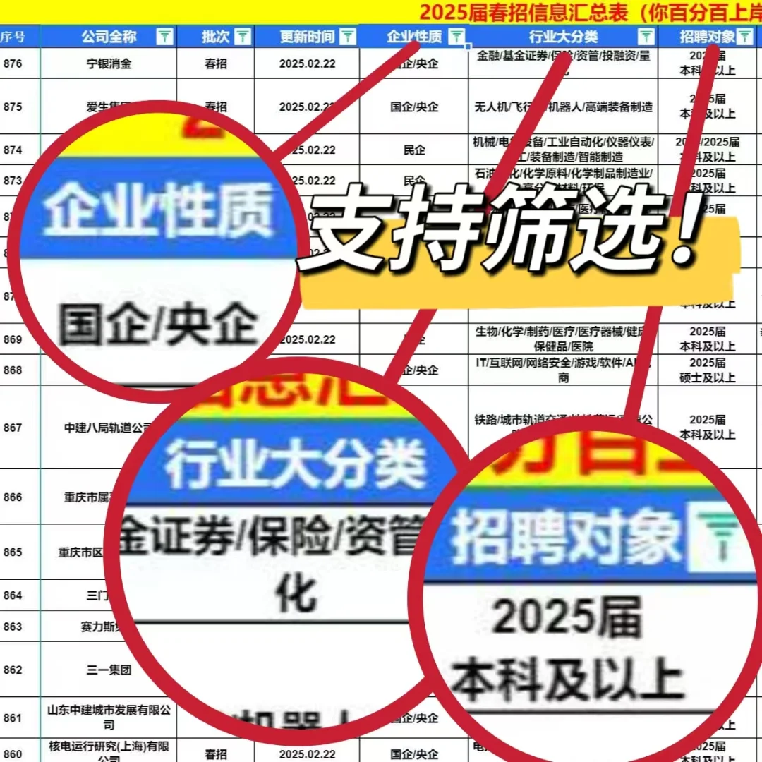 中小厂会收留每一个背景一般的心碎大学生！