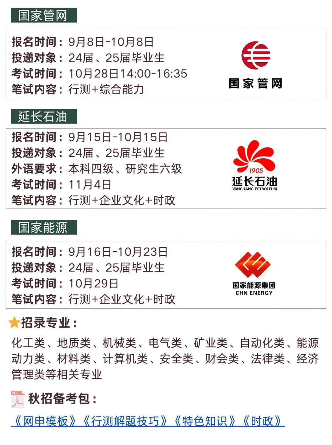 哇！8月还真是“躺赢”进央国企的好机会