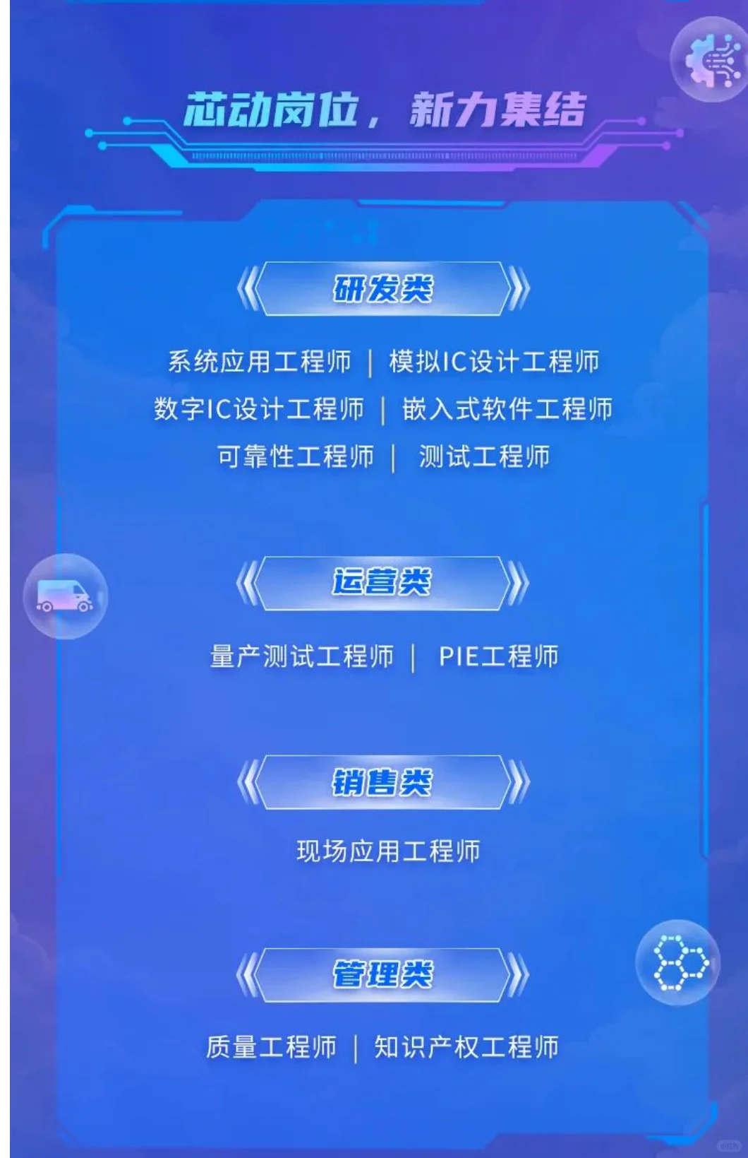 秋招 | 芯迈半导体2026校园招聘正式启动