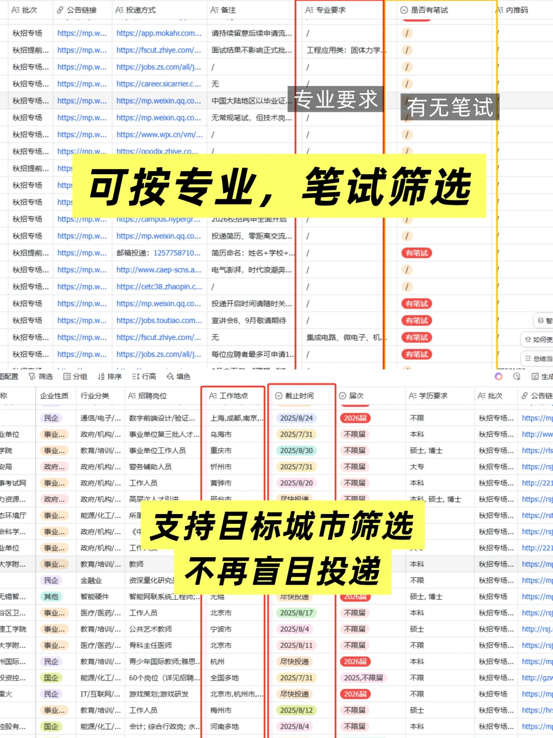 投不完 根本投不完?