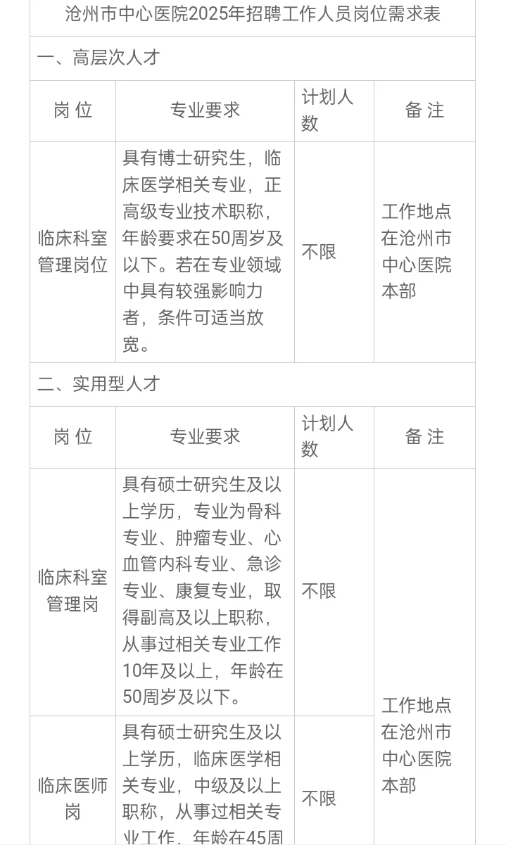沧州市中心医院招聘300多人?