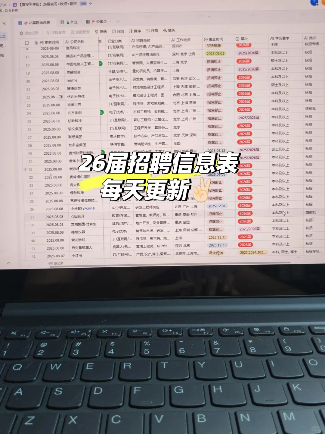 投不完 根本投不完?