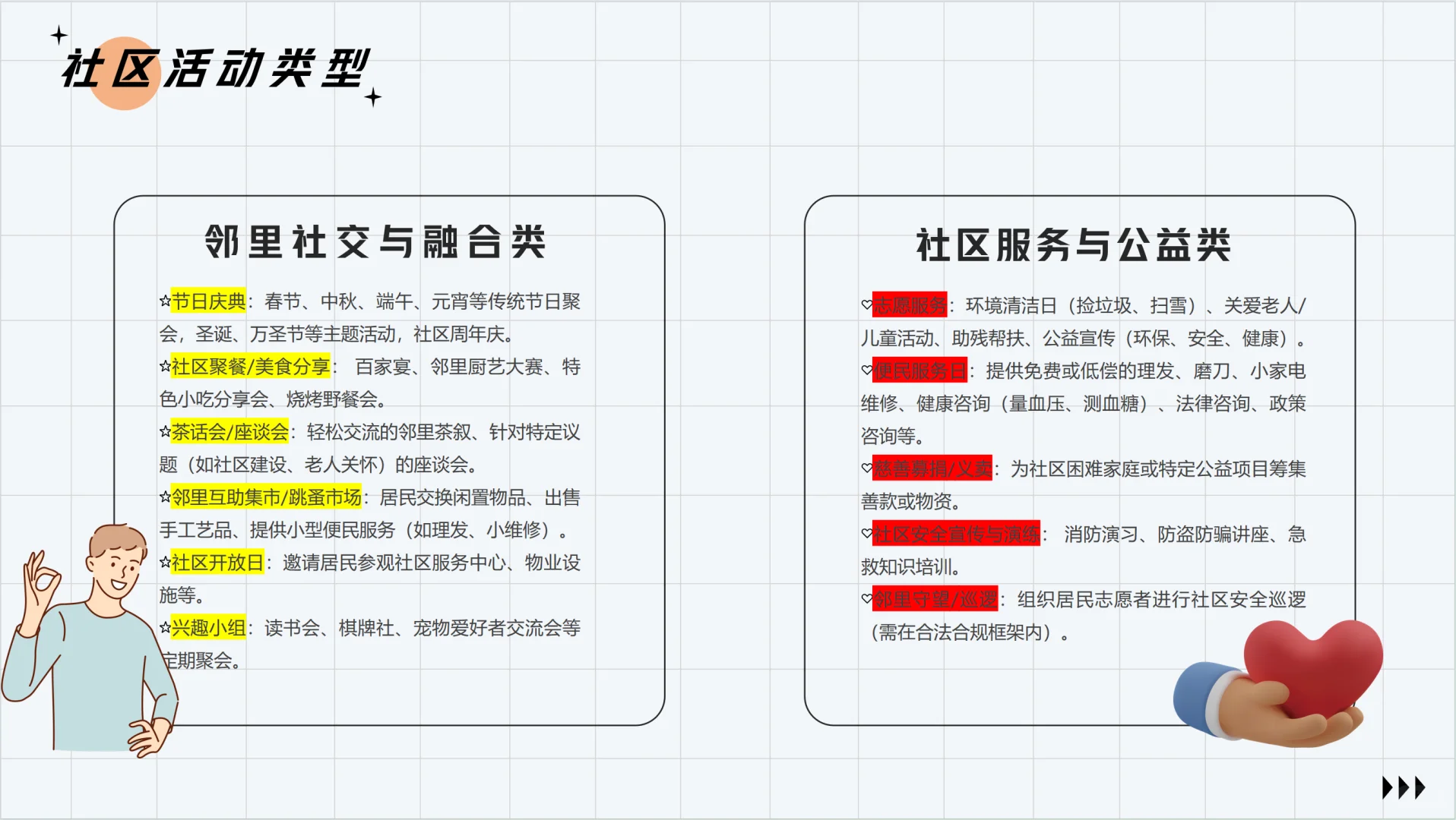 社区活动都有啥？一起来看看?