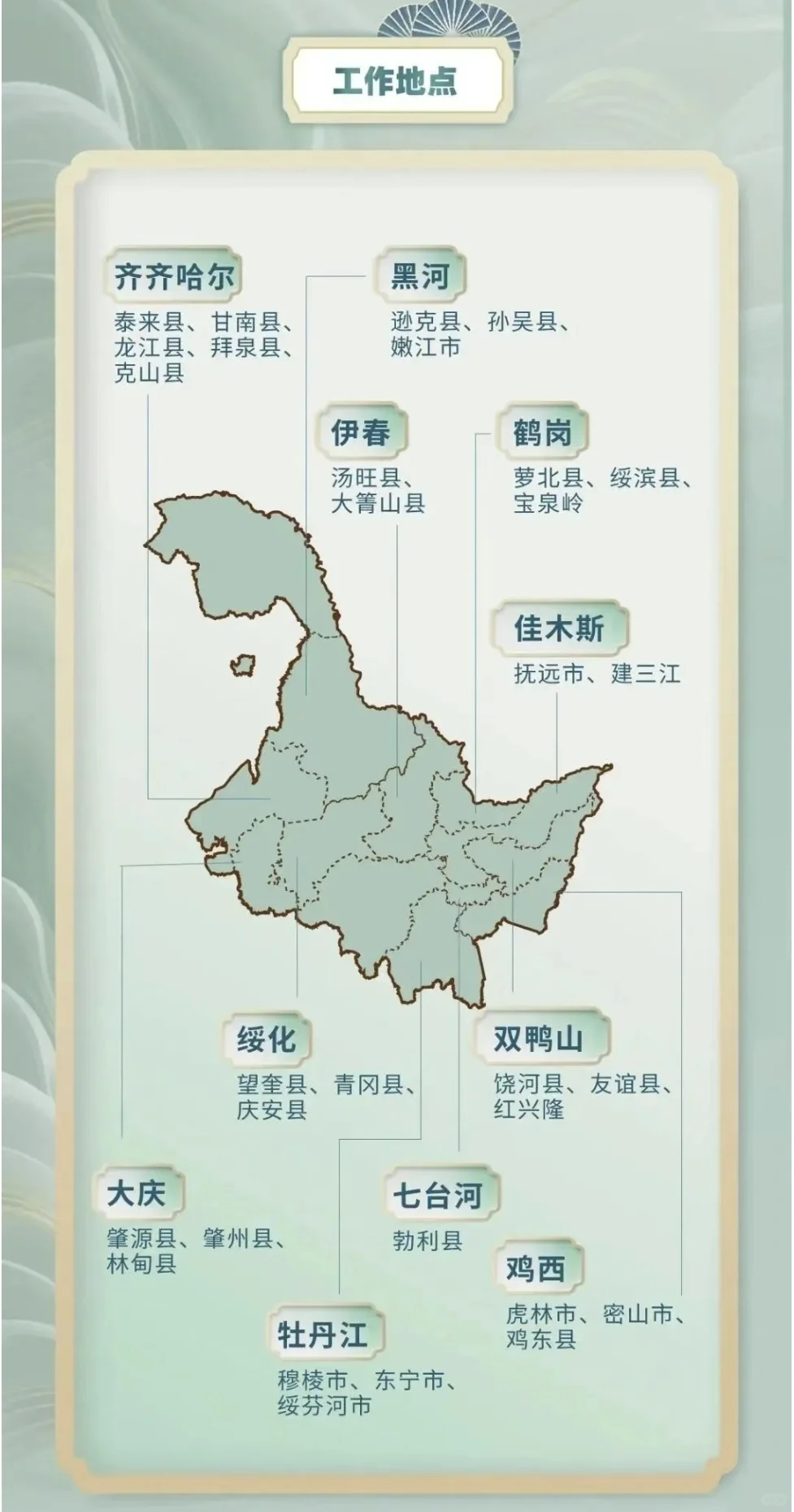 中国工商银行2025年招聘公告，8月10日截止